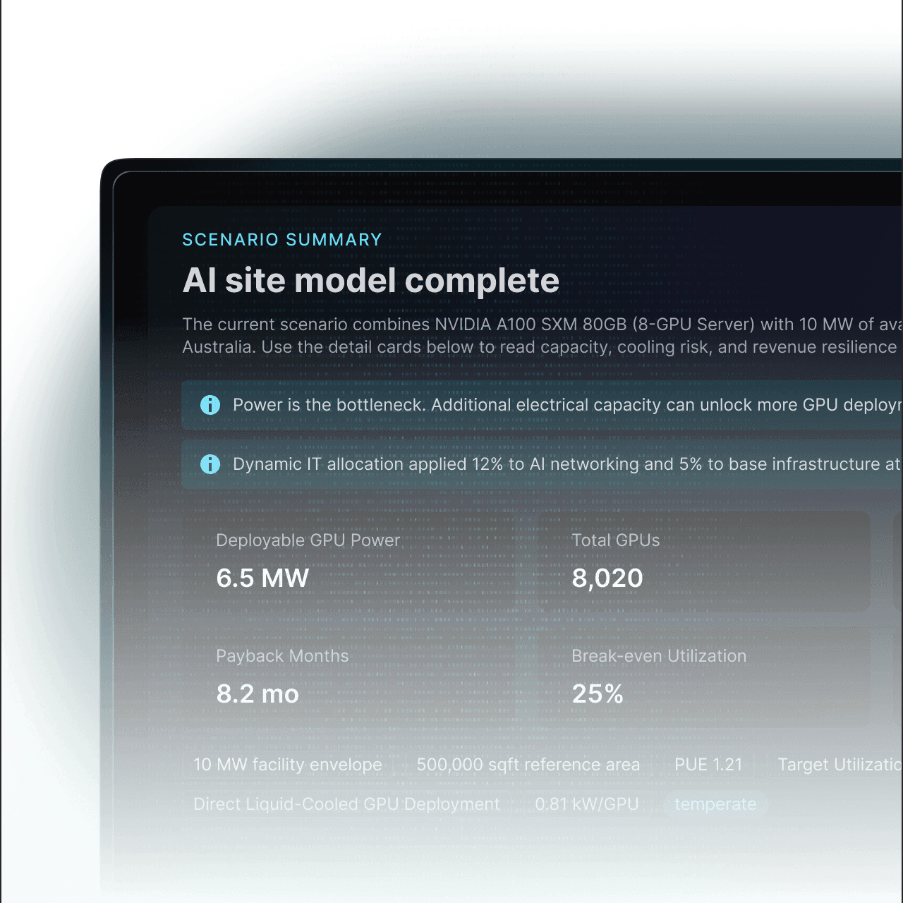 SiteIQ scenario summary — deployable GPU power, break-even utilization, and payback for an AI data center