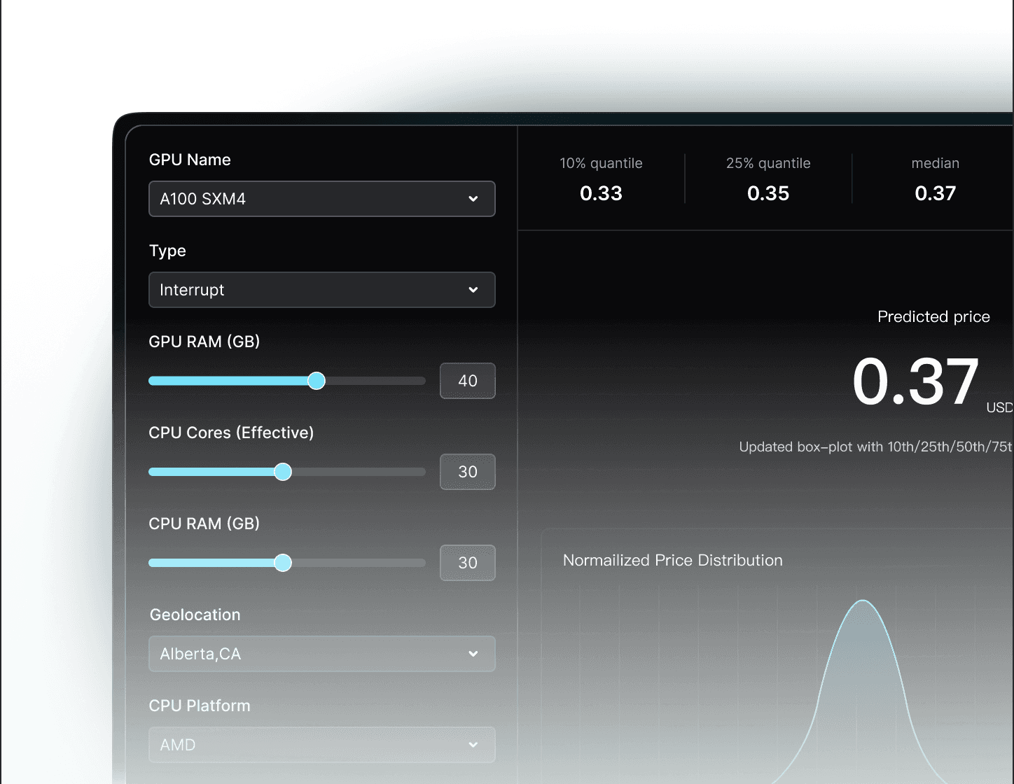 SiliconPriceIQ™ screenshot