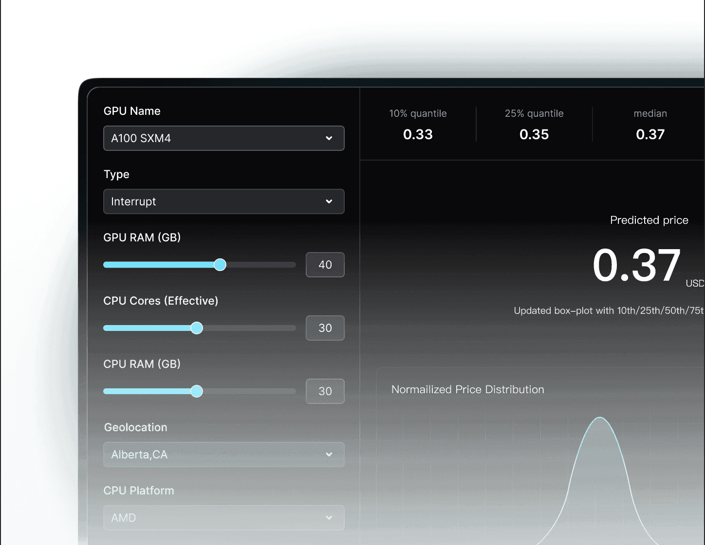 SiliconPriceIQ™ screenshot